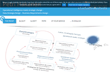 Tablet Screenshot of hakanen.eu